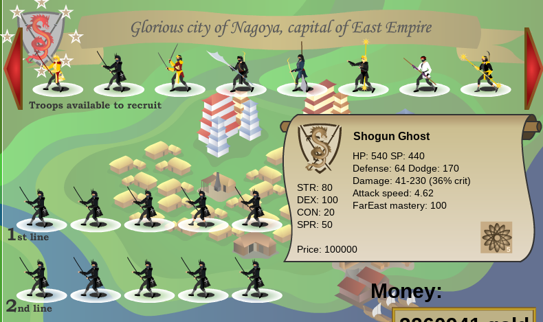 Feudalism 2