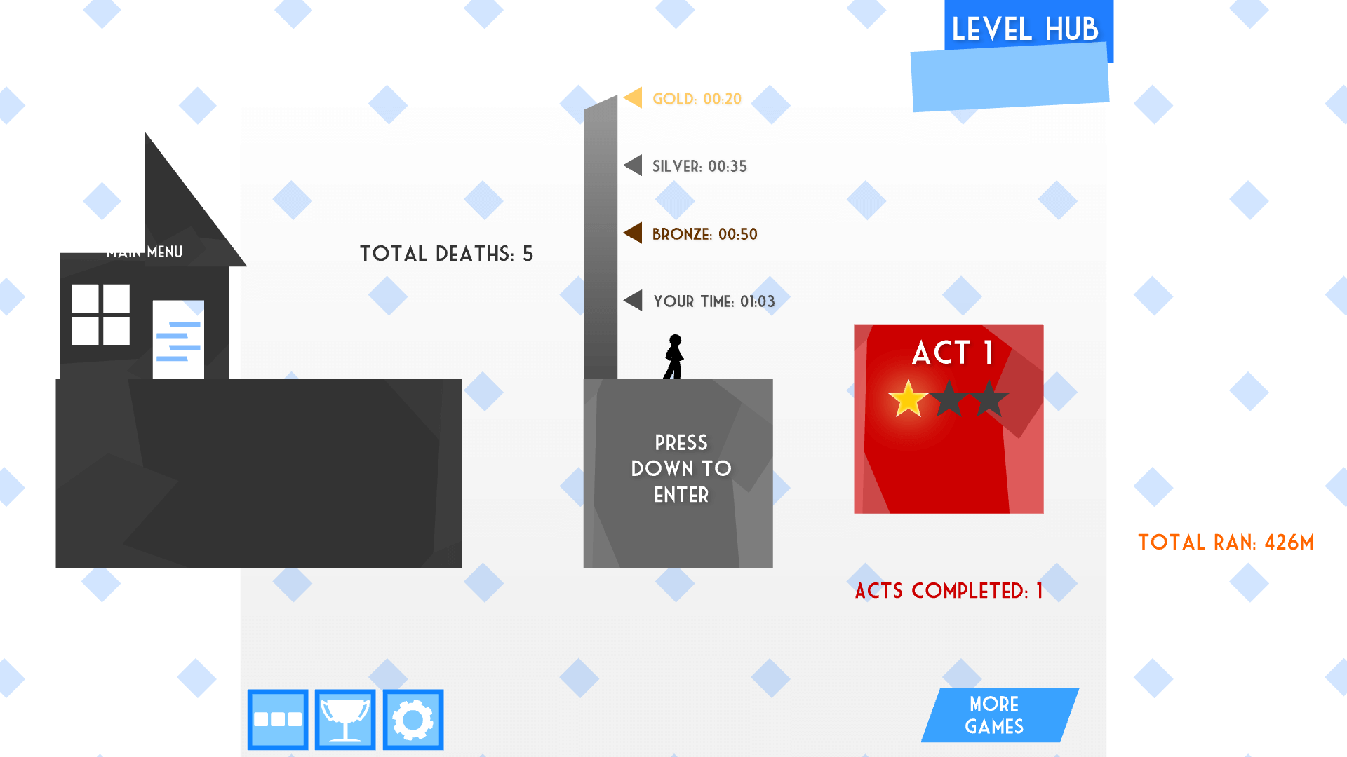Sliding under walls in Vex 2 obstacle level