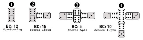 Dominoes Strategy