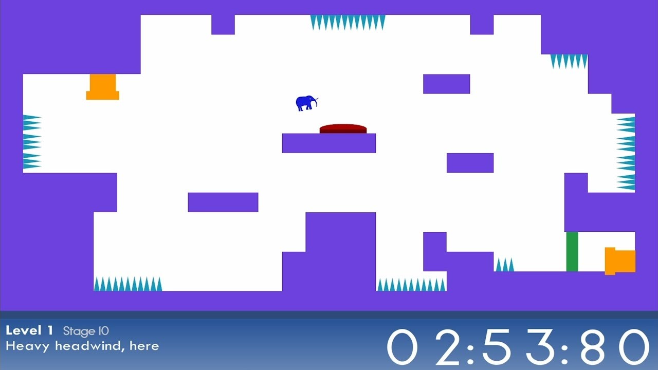 This Is The Only Level