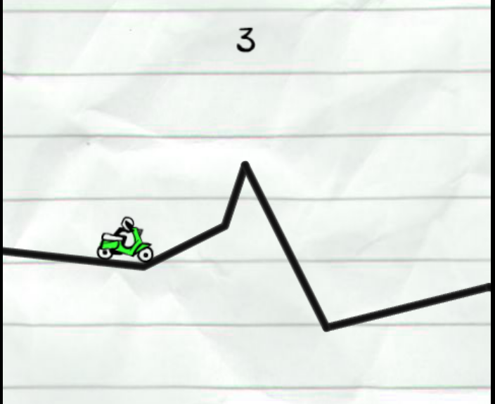Free Rider HD