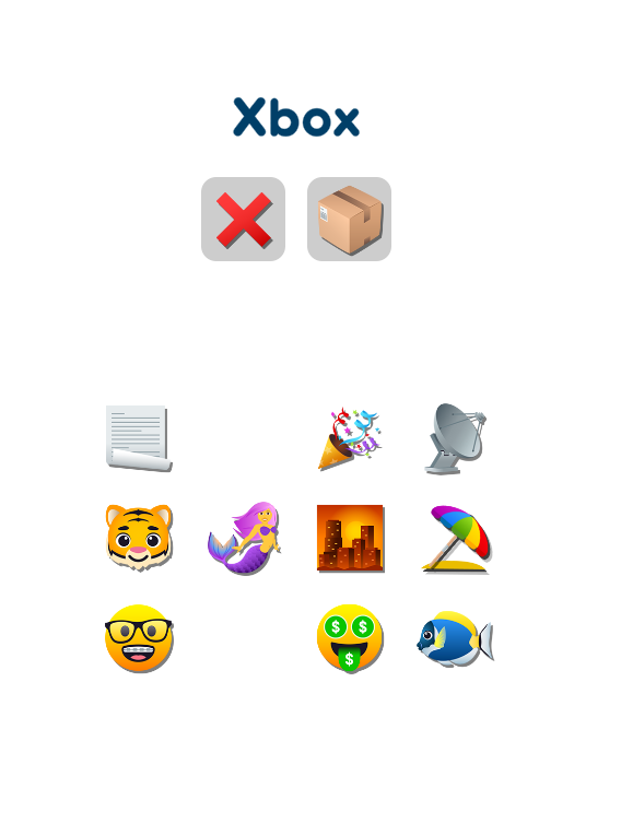 Emoji Guess