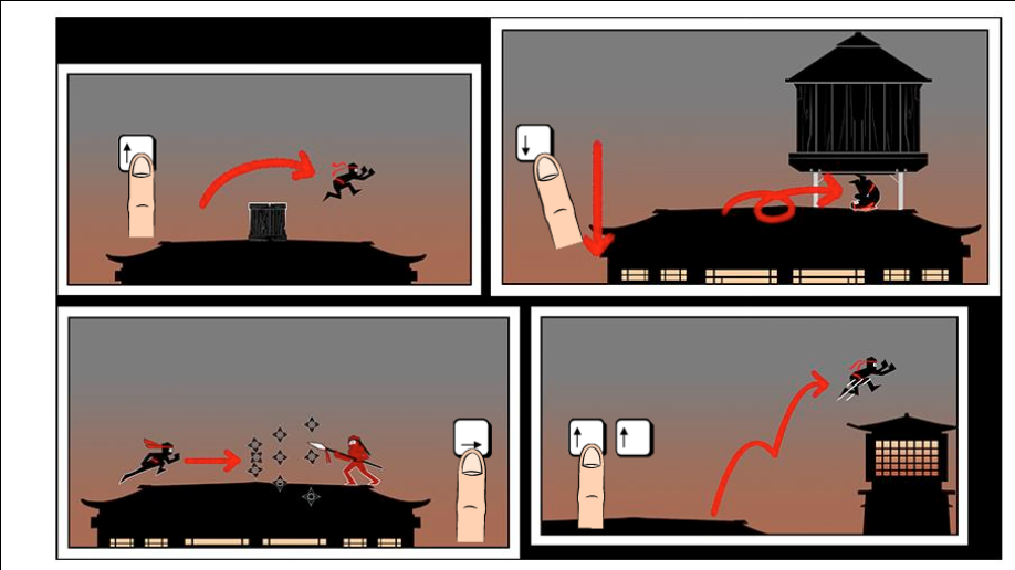 The Speed Ninja
