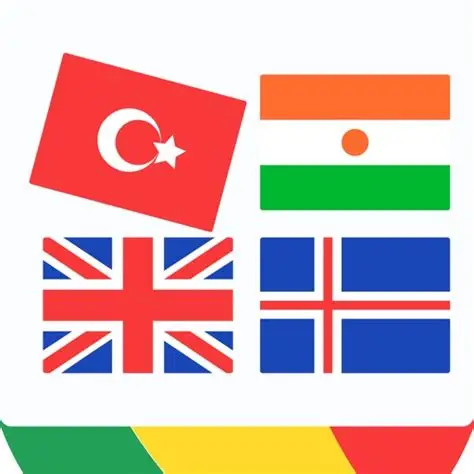 World Flags Quiz